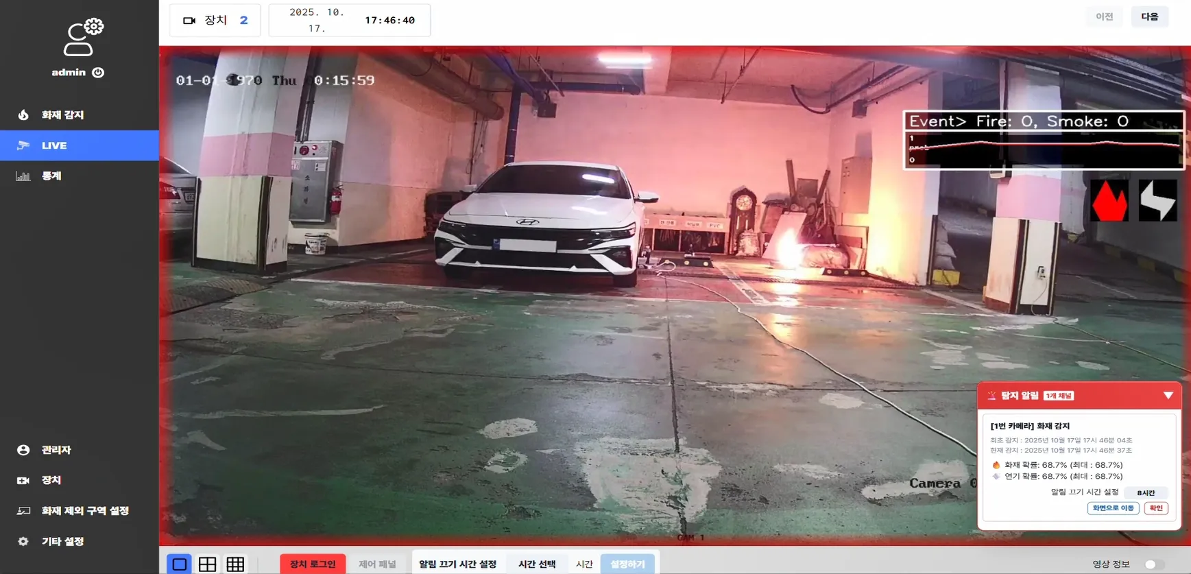 AI 화재감지 공동 테스트 성공적 완료