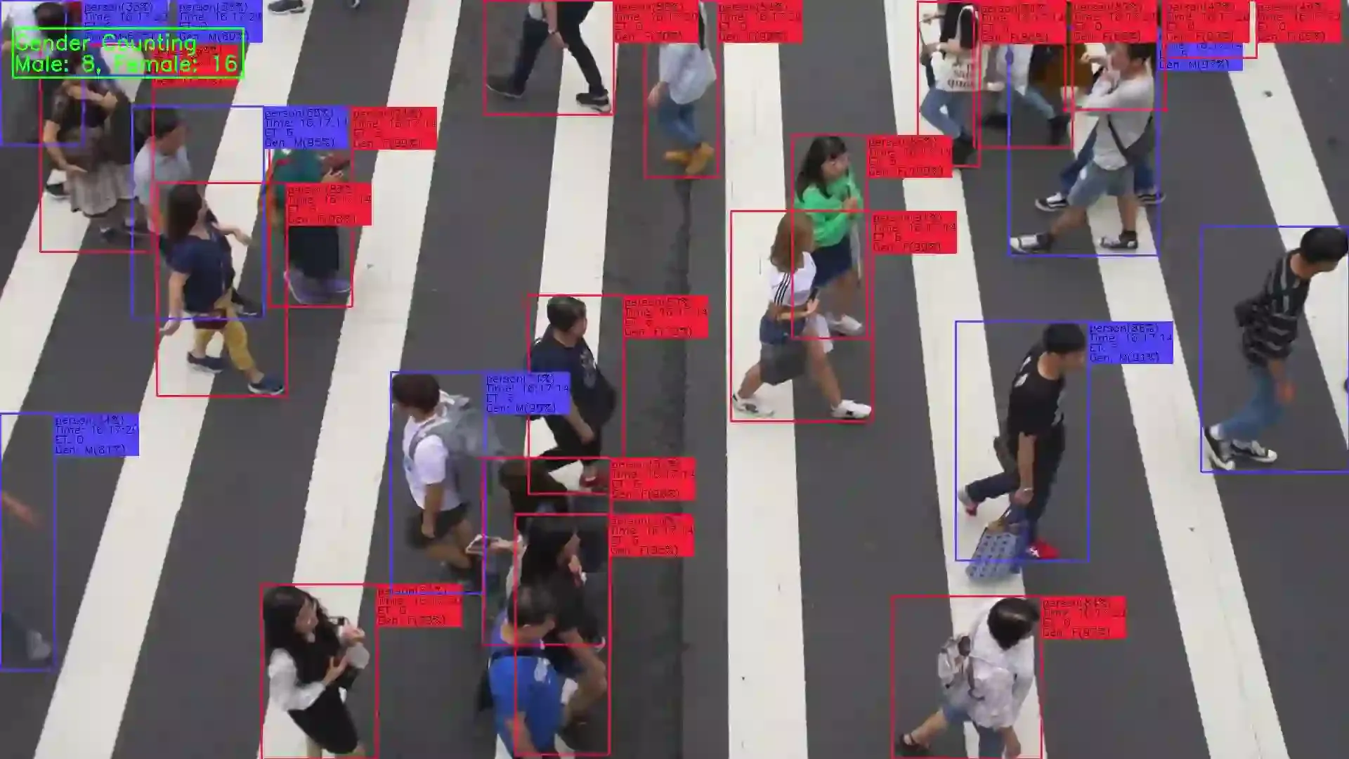 피플카운팅 솔루션 맞춤형 개발